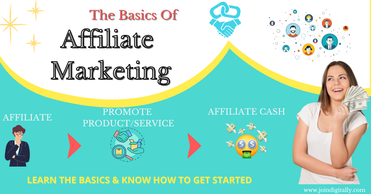 basics of affiliate marketing